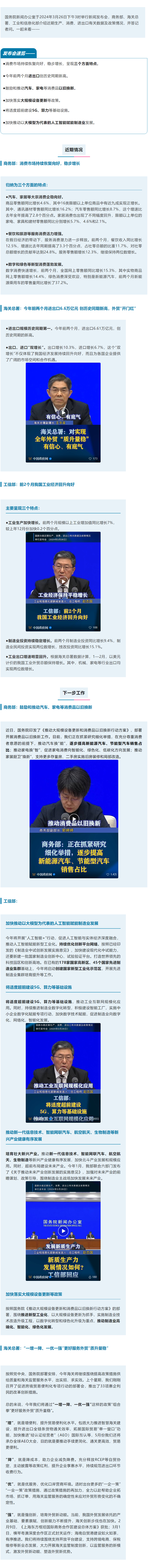 關(guān)系生產(chǎn)、消費、進(jìn)出口，三部門(mén)權威發(fā)聲