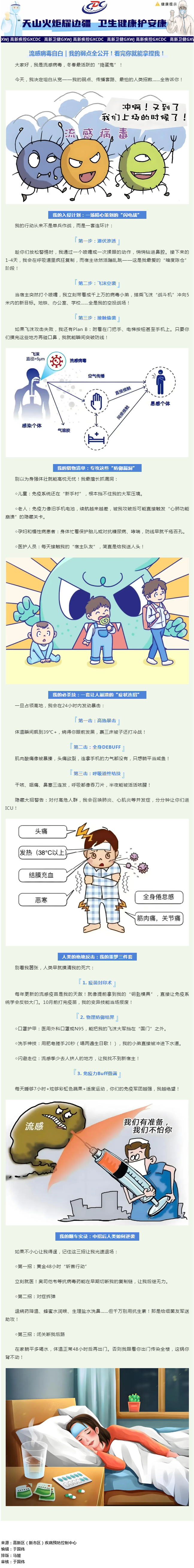 【健康科普】流感病毒自白｜我的弱點(diǎn)全公開(kāi)！看完你就能拿捏我！